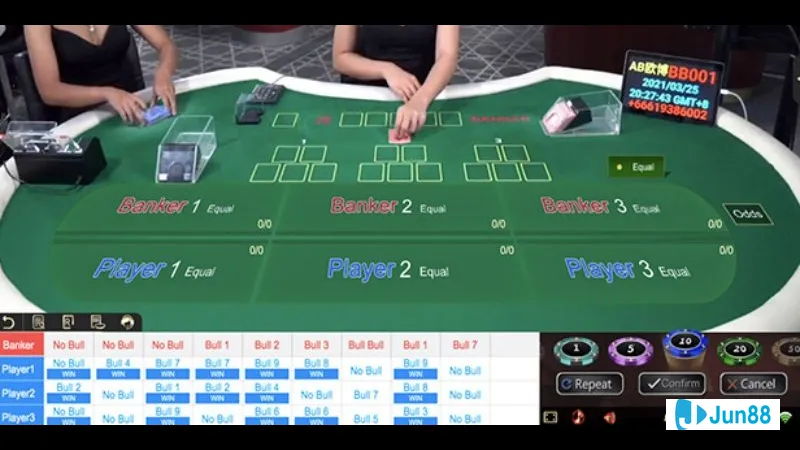 Cách tính điểm Bull Bull trong bài viết