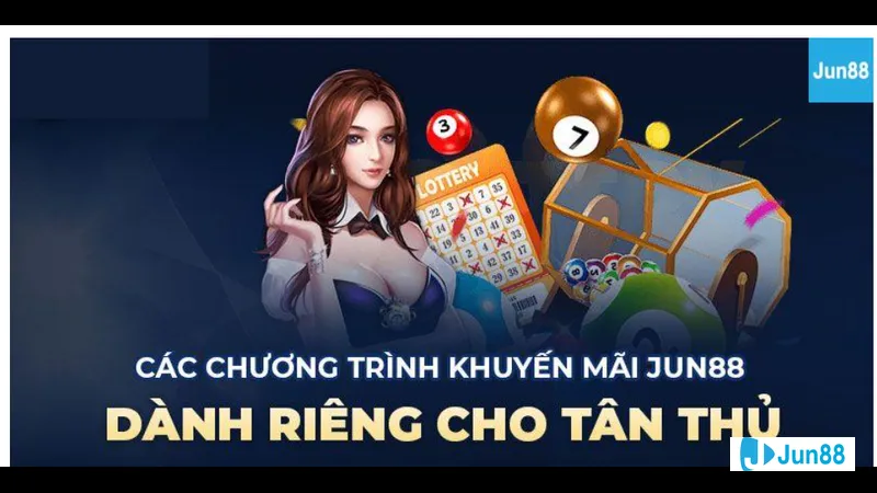 Biện pháp bảo mật bổ sung tại Jun88