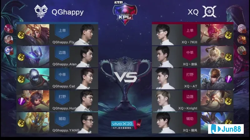 Các cầu thủ đang chơi tại sân vận