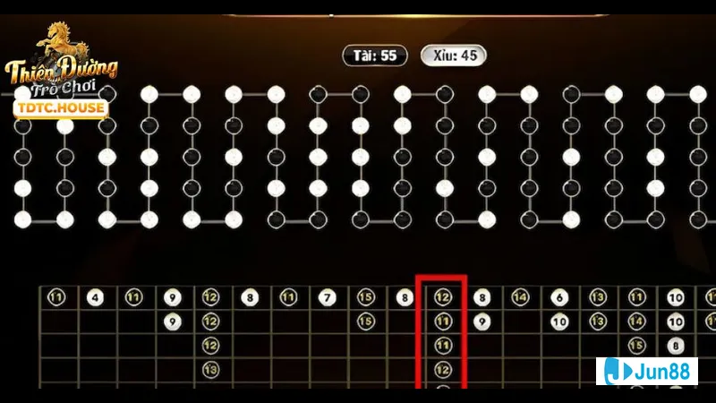 Phương pháp soi cầu phổ biến