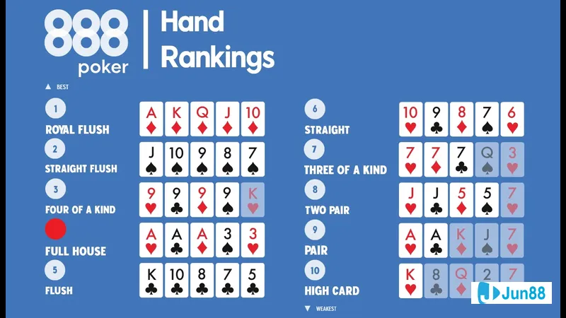 Nhóm bạn thân đầy hài hước trong căn