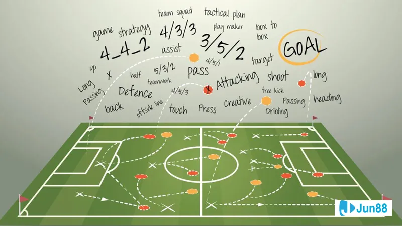 Đội bóng thể hiện sự ảnh hưởng của