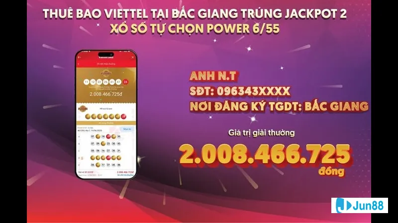 Hướng dẫn chơi Jackpot Vua Tài Lộc
