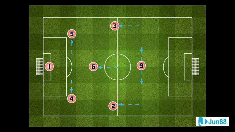 Trọng tài trong trận đấu bóng đá