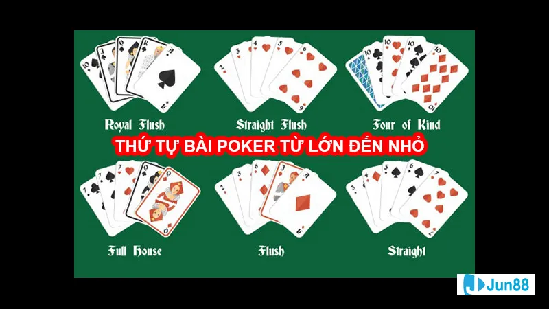Chia bài và luật Poker cơ bản