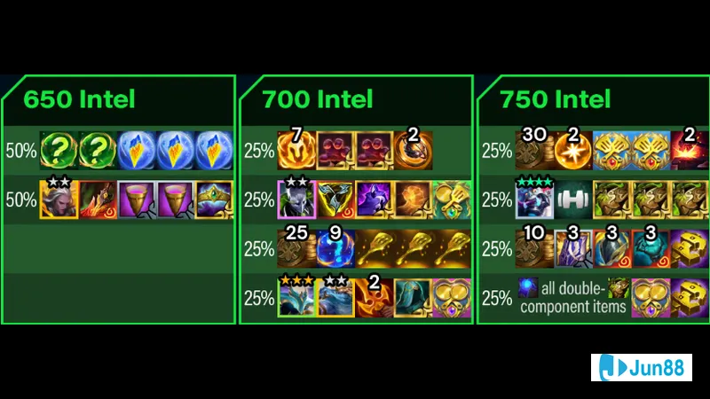 Nhóm bạn vui chơi tại công viên vào