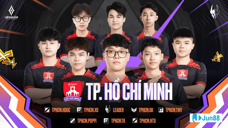 Đánh giá và rút kinh nghiệm