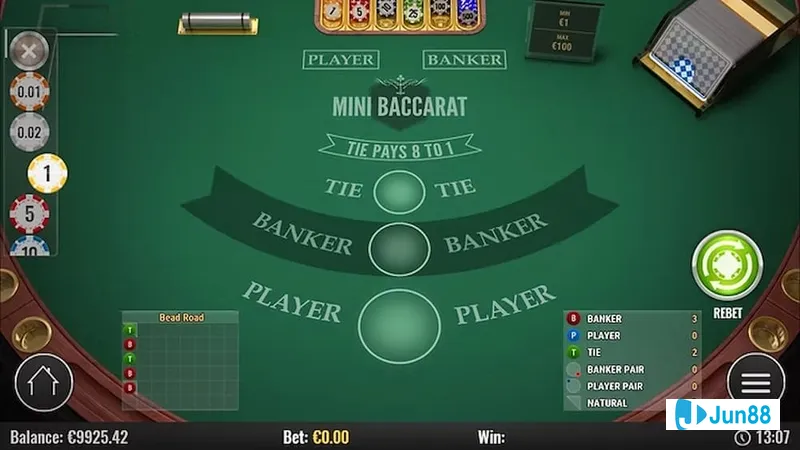 Các loại cược bổ sung