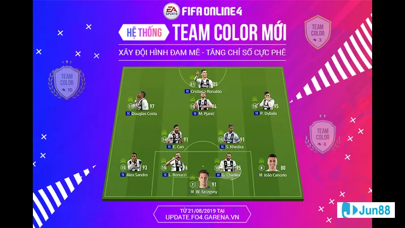 Bố trí cầu thủ đồng đều trên sân