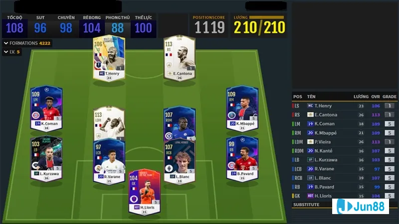 Đánh giá cầu thủ trong trận đấu