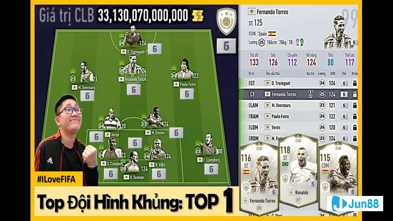 Chiến thuật xác định hệ thống